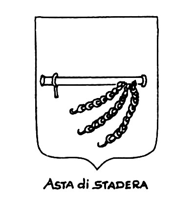 Image of the heraldic term: Asta di stadera